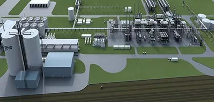 Developing Sustainable Fuel Sources